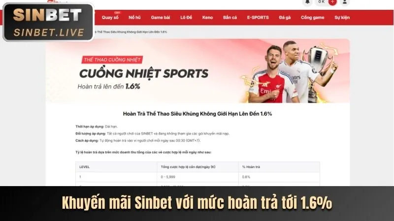 Giao diện người dùng trực quan của nền tảng cá cược lc888 win trên điện thoại